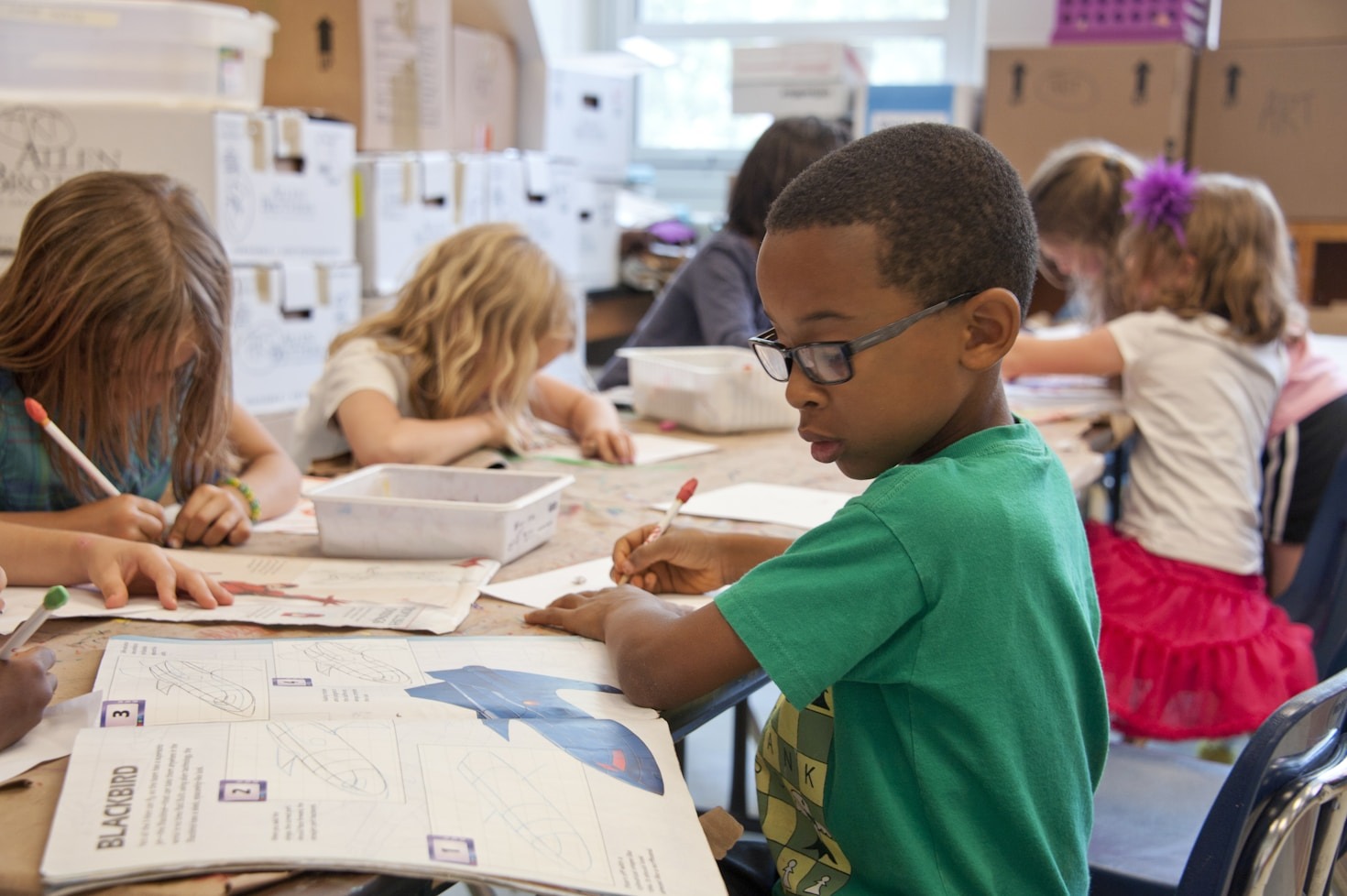 The Benefits Of A Well Rounded Education